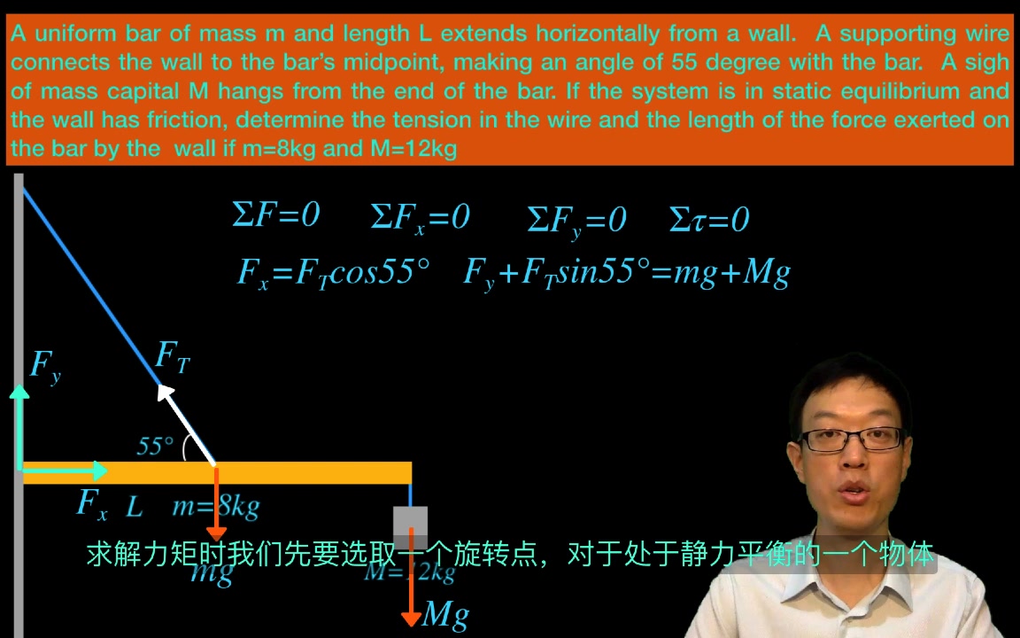 AP 物流1 54 物体的平衡 Equilibrium AP Physics