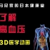 3D医学动画带你了解高血压！！