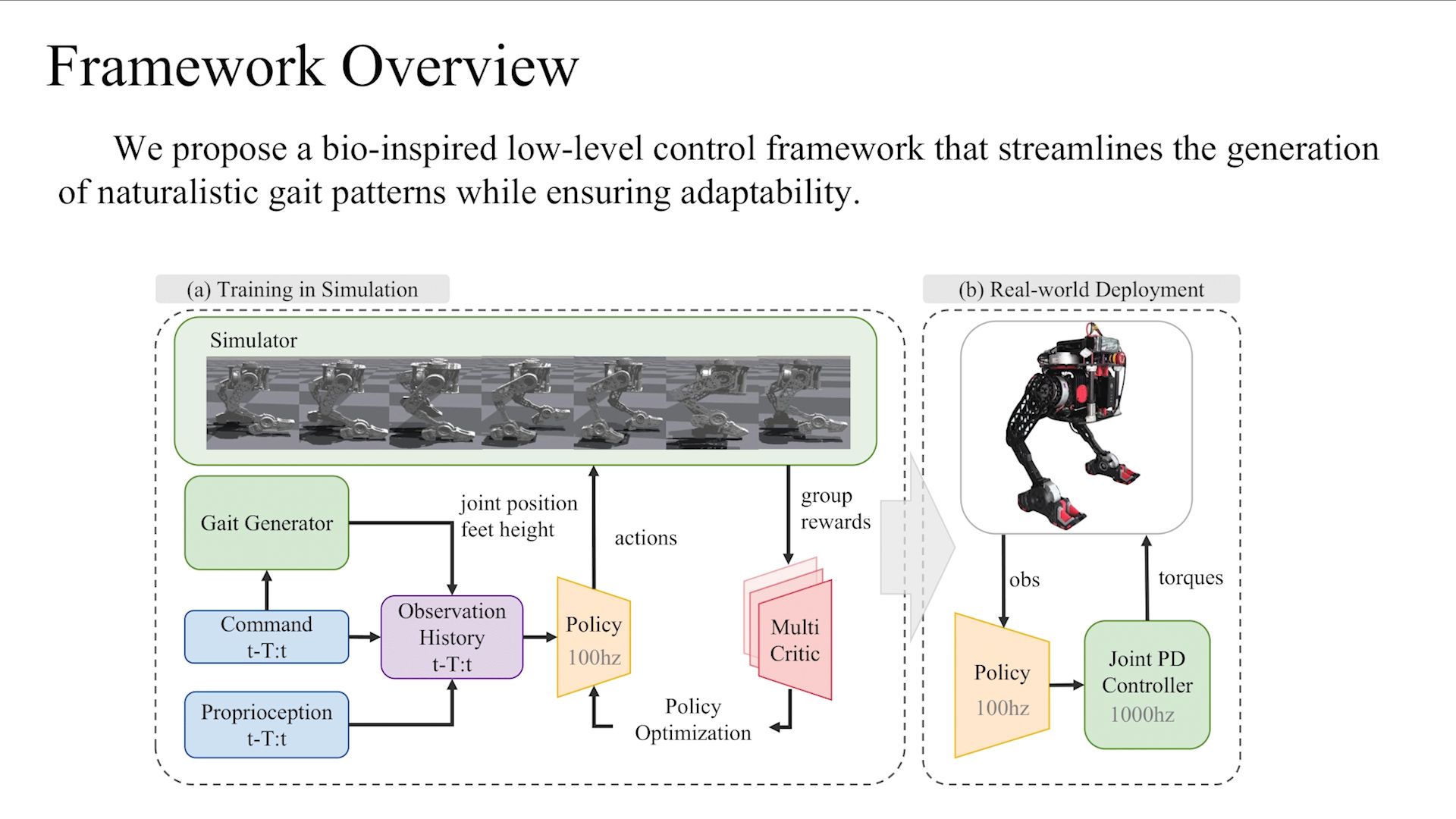基于生物力学原理的混合步态双足机器人运动表示与模型引导强化学习（IROS 2025）