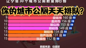 怎么获得彩虹币最简单的方法 64de3bc25b850670909c18841dc35226c135b36d.jpg@280w_158h_1c_100q.jpg
