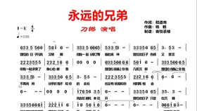 没有你陪伴真的好孤单的曲谱_没有你陪伴真的好孤单(2)
