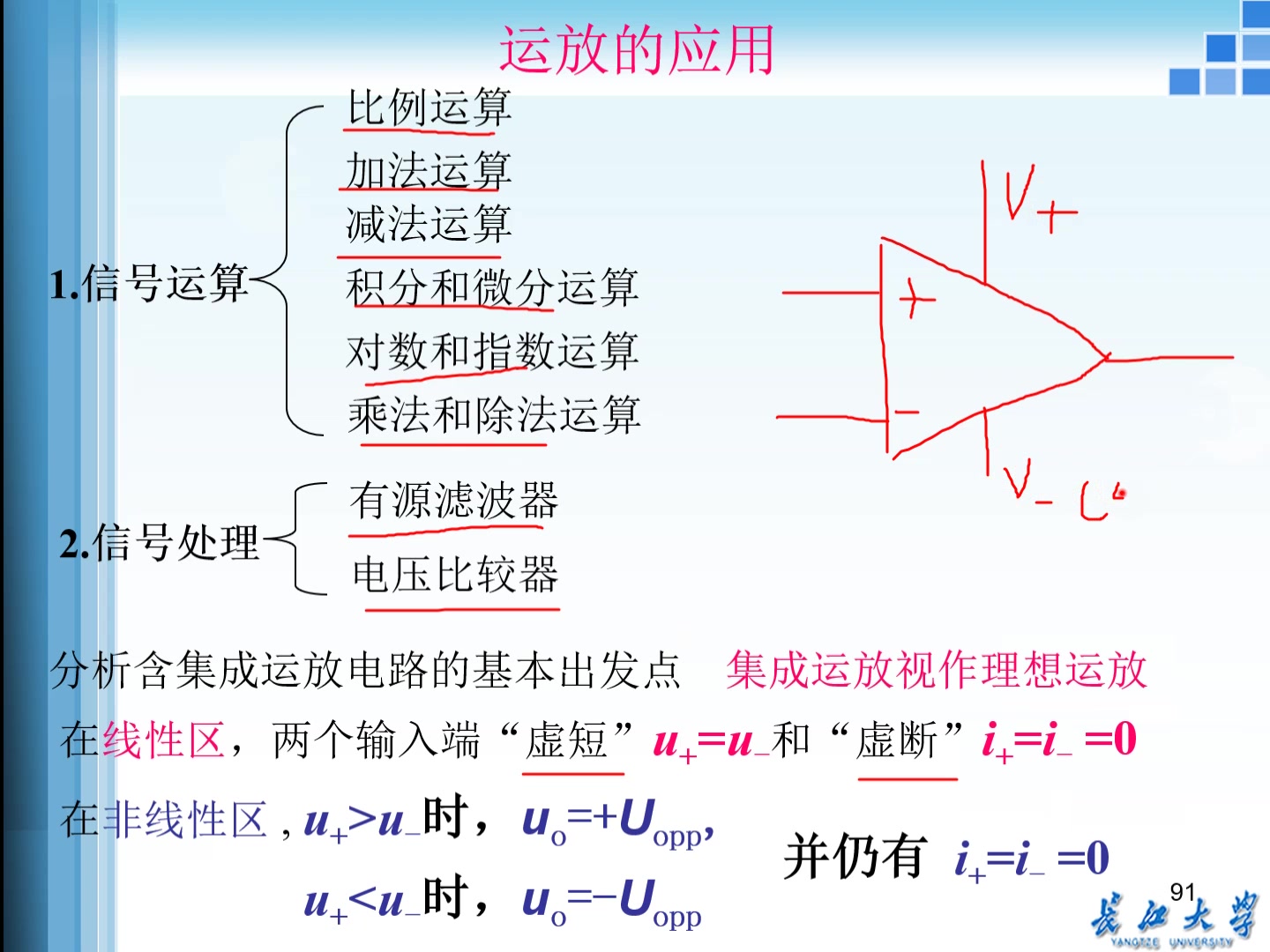 唐老师讲运算放大器（第五讲）-唐老师讲电赛系列视频教程,反相比例放大电路，同相比例放大电路、电压跟随器、反相加法电路、同相加法电路、减法电路、差分放大电路