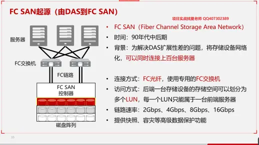 存储自动切换 存储容灾  第1张