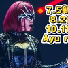 【三面台更带劲】滨崎步2025亚巡名古屋偷录现场6.24@爱知「ayumi hamasaki ASIA TOUR 2025 A I am ayu -ep