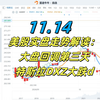 11月14日，美股实时走势解读：大盘回调第三天，特斯拉DXYZ大跌 #美股推荐 #英伟达股票 #特斯拉股票 #美股投资
