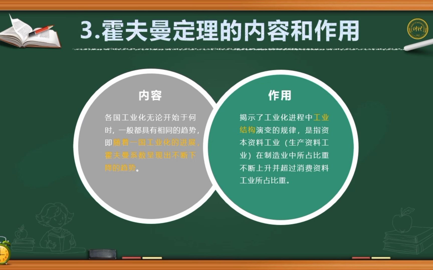 6,工业化进程与霍夫曼系数