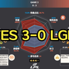 TES 3-0 LGD 赛后数据雷达图+虎扑现状 | LPL第一赛段_英雄联盟