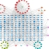 中药复方网络药理学：7. 复方成分及其网络框架的构建