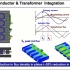 Next Generation Power Supplies Heterogeneous Integration- Be