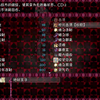 偶遇骑士格林，怀表火枪强如鬼神，拼尽全力20动也无法战胜