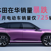 本田在国内是怎么越混越差的？（下