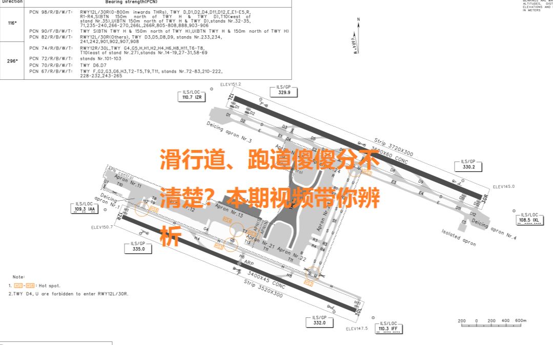 打假营销号之跨公路的滑行道哔哩哔哩 (゜゜)つロ 干杯~bilibili