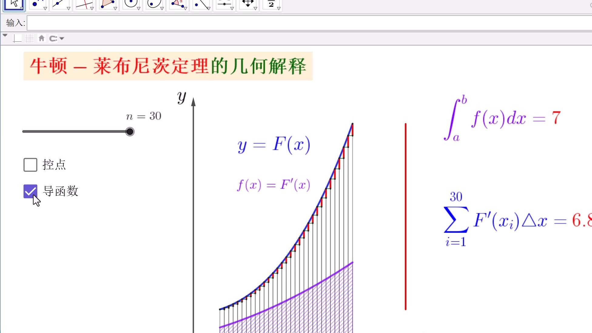 牛顿-莱布尼茨定理的几何解释