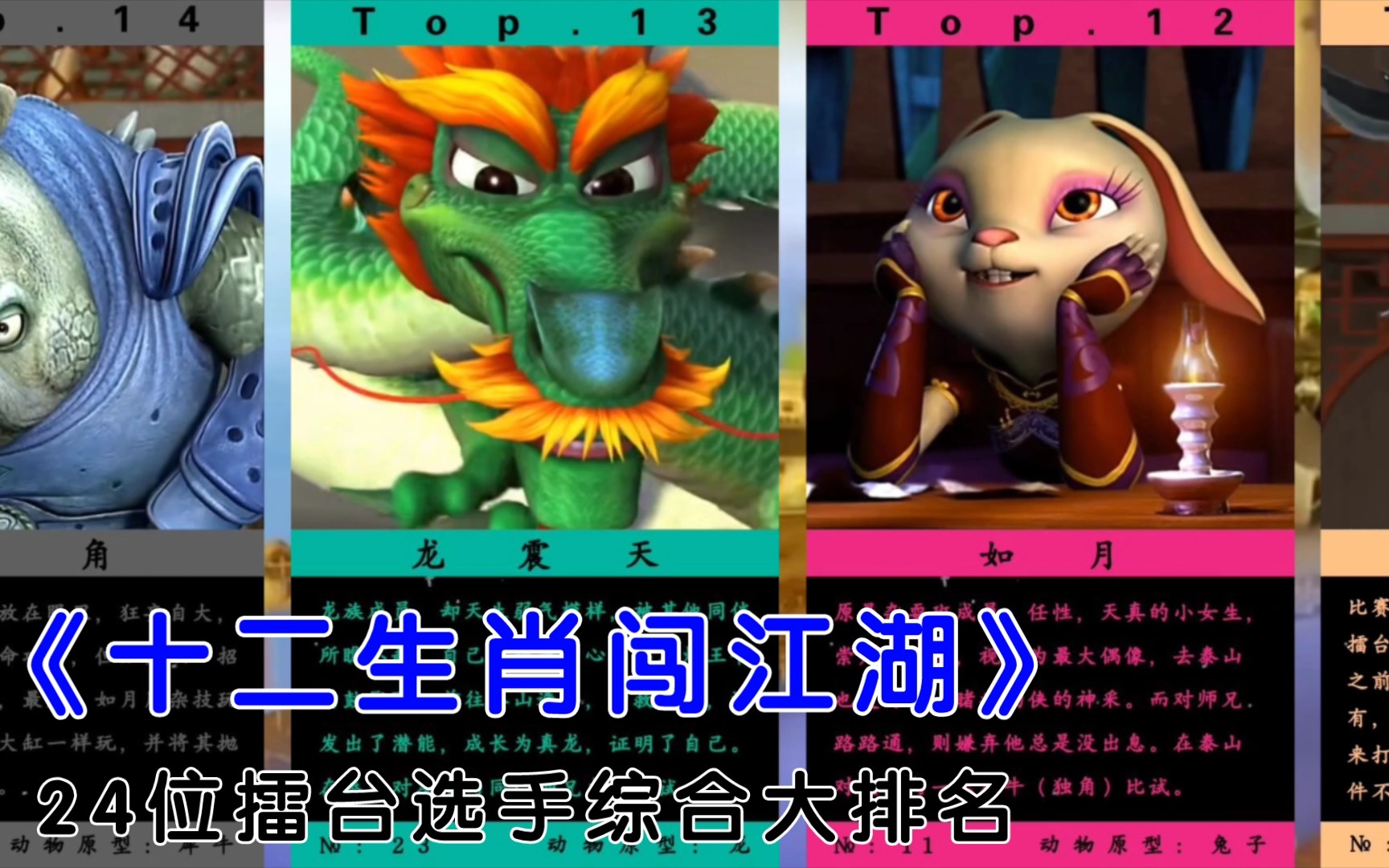 《十二生肖闯江湖》24名擂台选手综合实力排名,雌雄大盗进前五,第一不