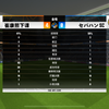 【2024亚冠】山东鲁能泰山4-0伊朗穆巴拉克钢铁塞帕汉FC