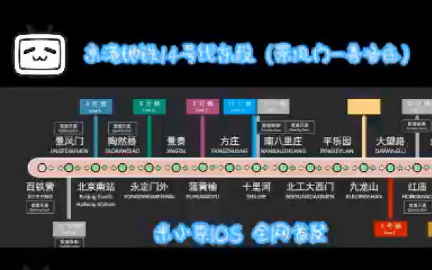 活动作品已绝版京港地铁14号线东段报站景凤门善各庄