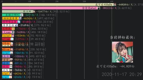 哔哩哔哩市值上涨的原因分析 6825db0325031e77e7d41b96cf32fb2a954d92ee.jpg@480w_270h_1c