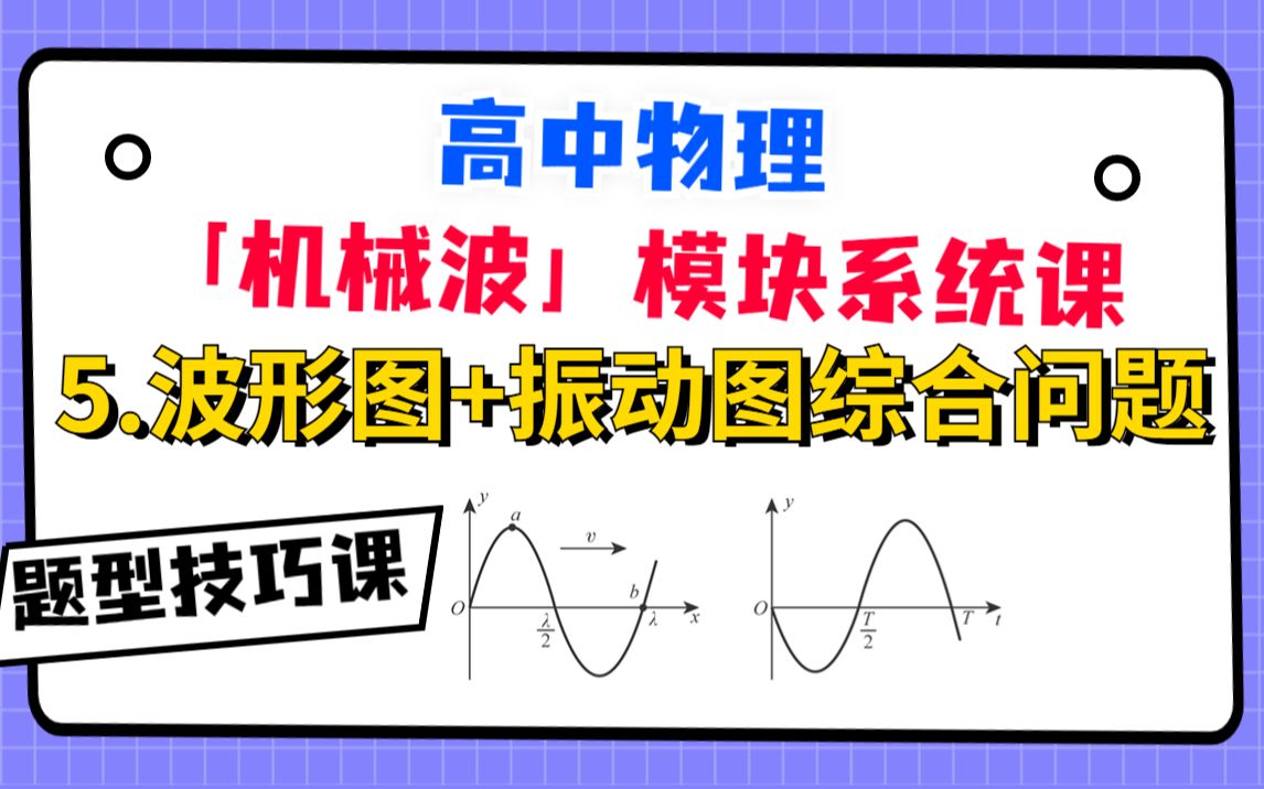 【高中物理-机械波系统课】5.波形图+振动图综合问题
