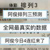 2.24 阿俊数字精选六码推荐来了。昨天主任开出805。尘封两年多的850差点开出来了，阿俊也是成功拿下了3连红。就是一个字爽。阿俊近期也是越战越勇 状态火热