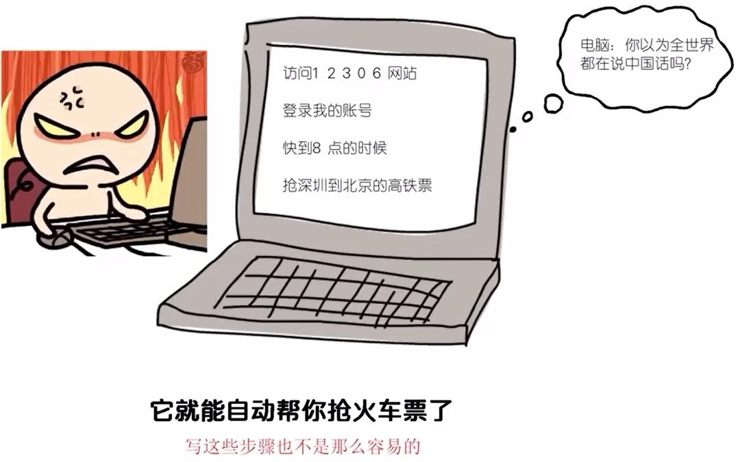 一分钟了解什么是编程语言