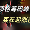 实战筹码峰系列：顶格筹码峰，看懂筹码分布，识别主力意图