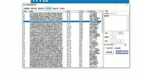 电商运营实习日记,