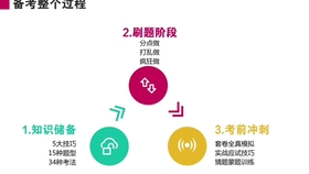 到底应不应该考编制 6a44a462219266824e961506a3abb54b85dd3d78.jpg@280w_158h_1c_100q.jpg