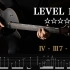 The 10 Levels Of Guitar Licks (Ⅳ - Ⅲ7 - Ⅵm)