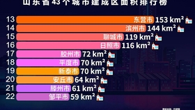 甘肃省人口密度排名 6a620165ef27676277ff3f8da9f9392e91883a3e.jpg@280w_158h_1c_100q.jpg