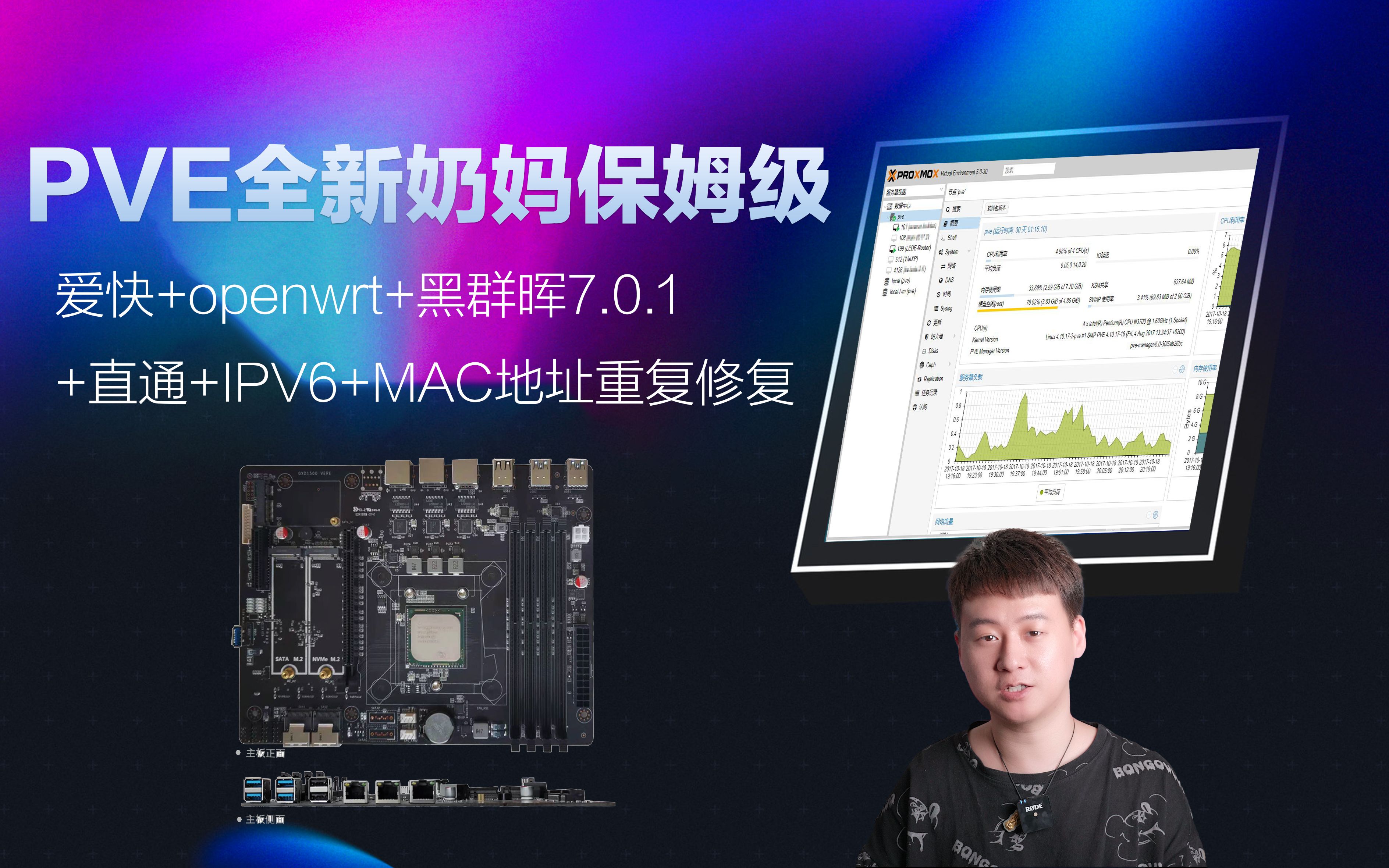 pve全新奶妈保姆级爱快openwrt黑群晖701直通ipv6mac地址重复修复