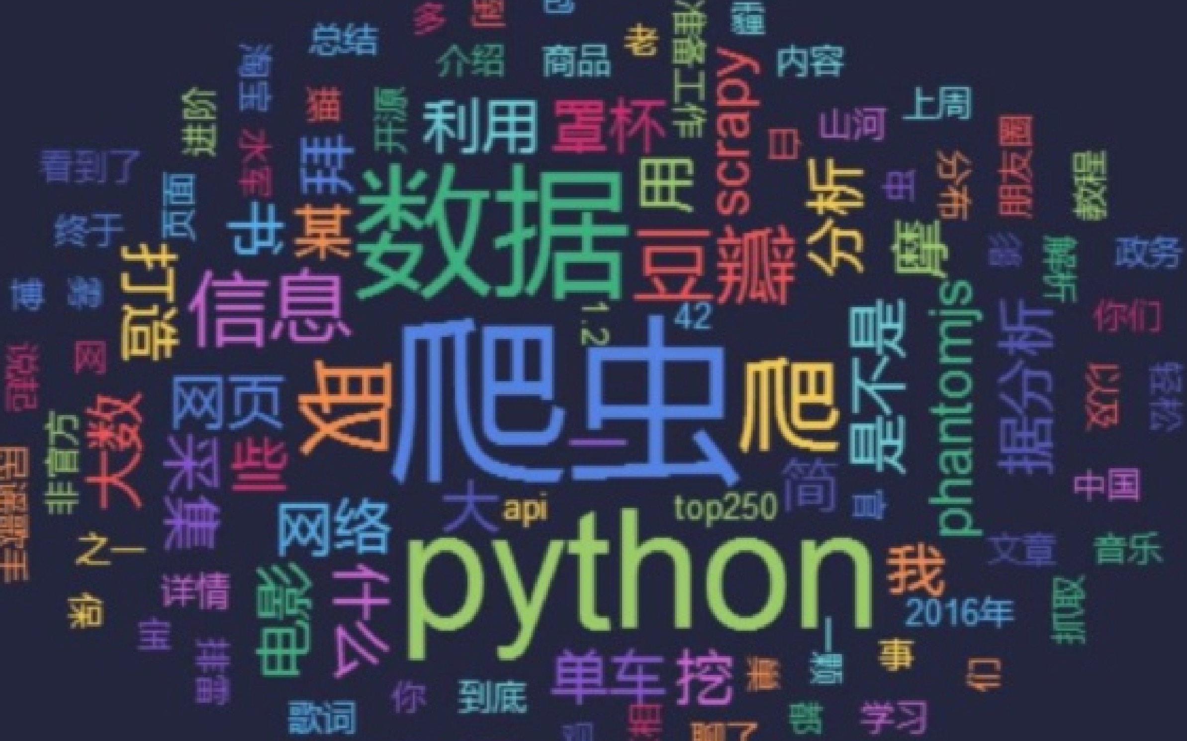 用Python进行简单的爬虫，爬取你想要的图作为训练样本补充-CSDN博客