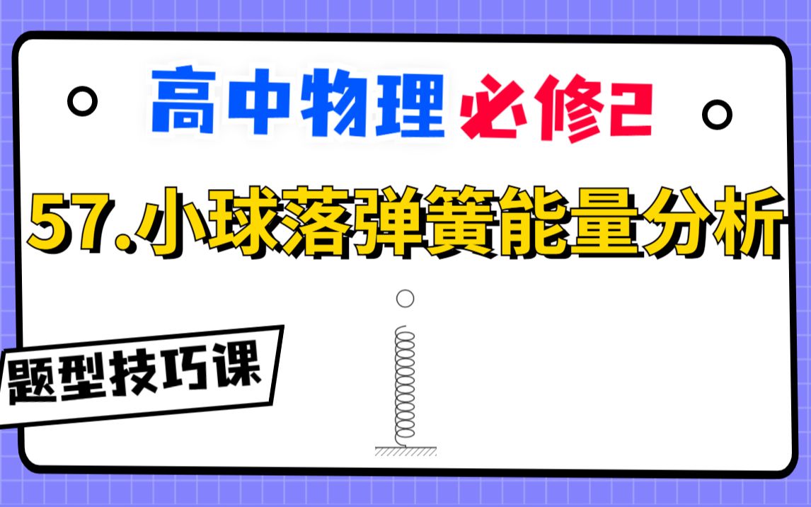【高中物理必修2系统课】57.小球落弹簧能量分析