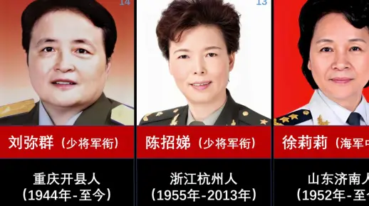 共和国15位巾帼女英雄，致敬