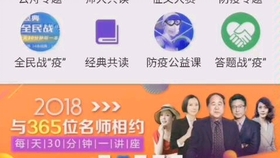 学习通怎么看自己的得分 6b45354f2e4963440885f4dfd594c0357b706a59.jpg@280w_158h_1c_100q.jpg