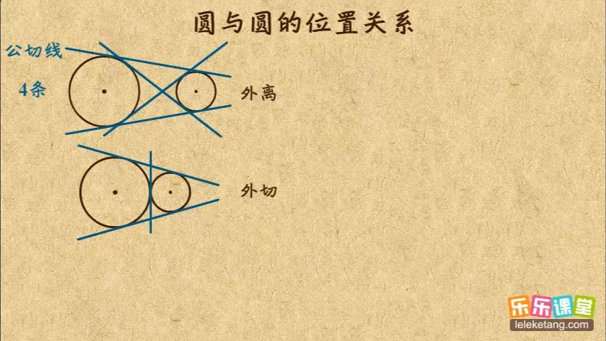 012 圆和圆的位置关系 平面解析几何初步(II) 高中数学