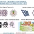 Covalent Organic Framework A New Family of Excellent Photoca
