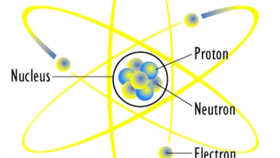 铁原子电子有几种自旋方向图片 6b8b61e7f3a02d3fa02c4eac0622a020a2a0e473.jpg@280w_158h_1c_100q.jpg