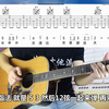 吉他弹唱C调版《送别》入门教学，指法加花，示范+讲解