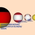 [德语国家球] 所有德语国家的领土大小对比