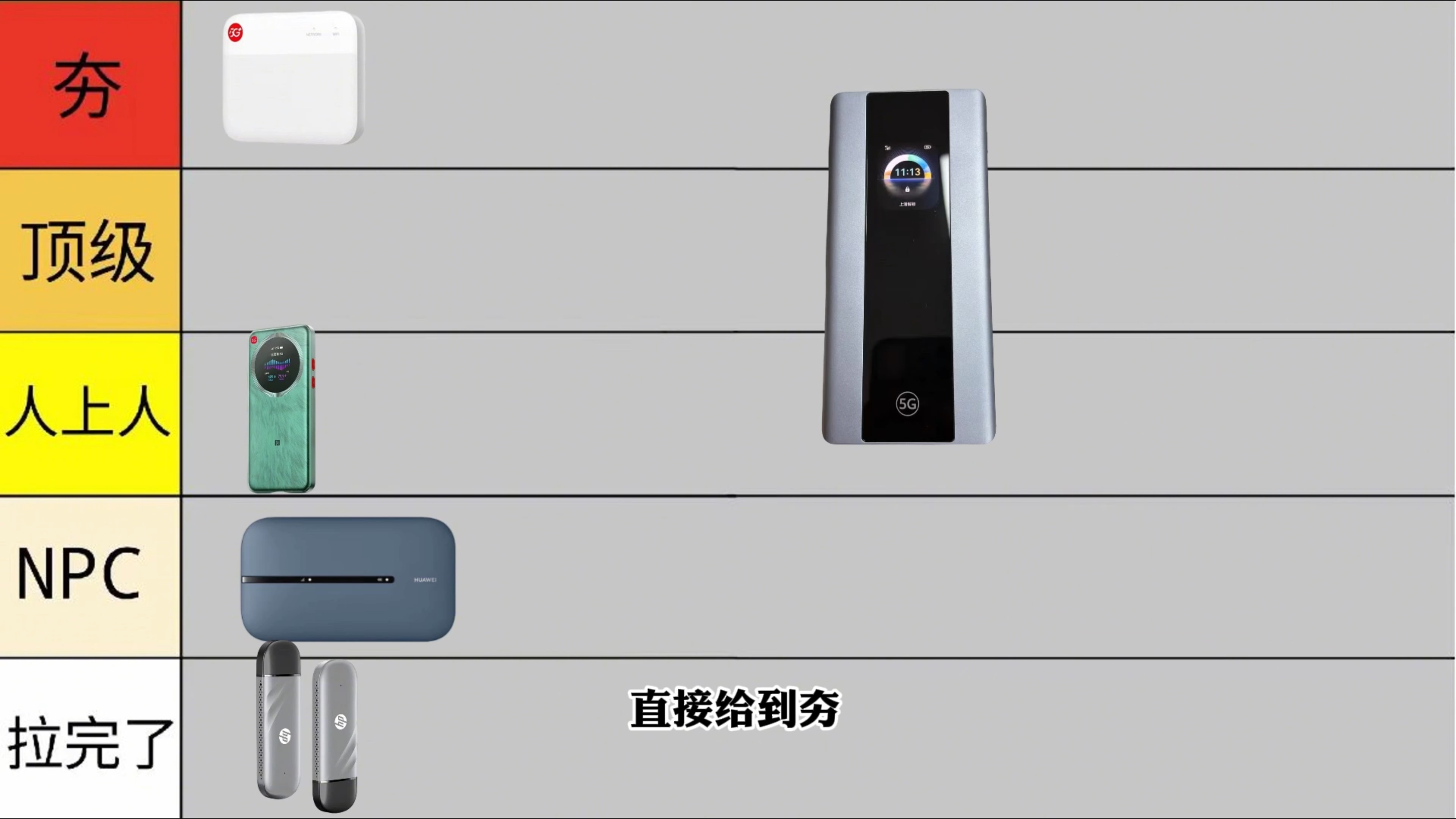 随身wifi从夯到拉