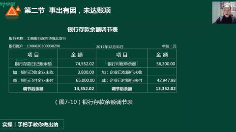 财务视频大全 6cc74eba51a24815bc4c2aaca0117fda6a62a6df.jpg@480w_270h_1c