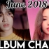 【KPOP】Gaon榜2018年6月份专辑销量TOP30