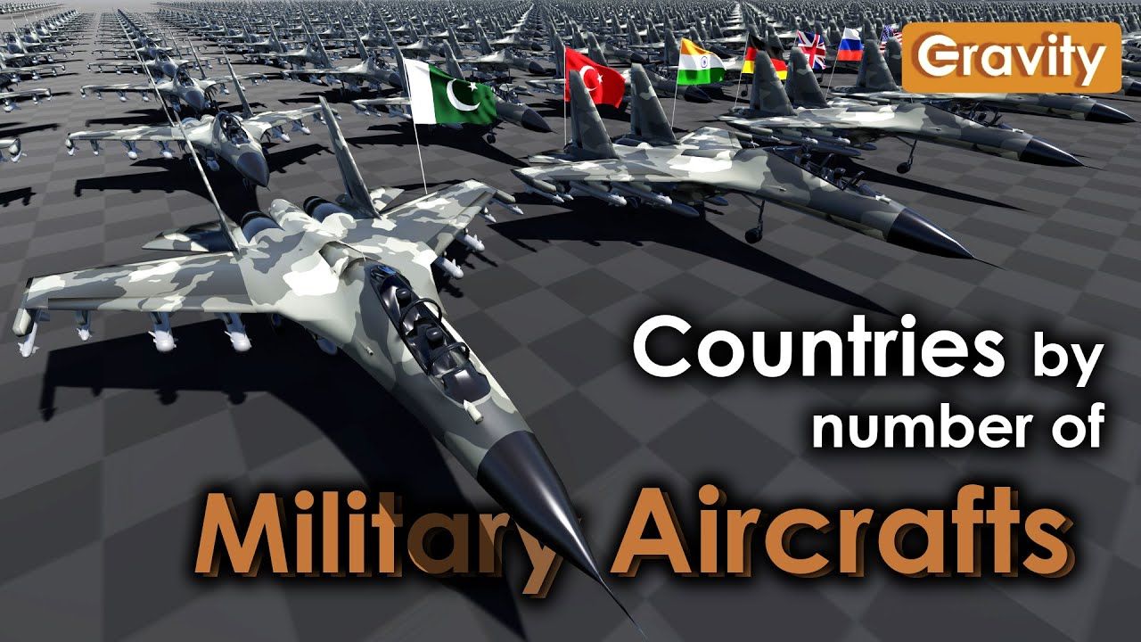 【超级比一比】2023年世界各国的军用飞机数量