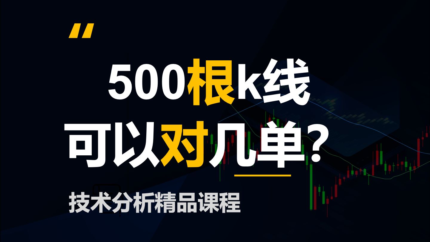 【价格行为学】刮头皮边做边讲，连续500根k线最终做对几单?