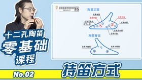 陶笛入门教学曲谱大全_陶笛入门曲谱(5)