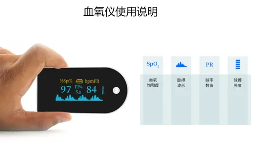 MoiFee血氧仪使用说明