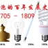 电灯泡的百年发展史