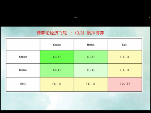 Origin 奥林巴斯道模型OHM与origin的对比