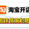 【淘宝运营教程】零基础一次性搞懂淘宝开店高权重主图、详情页策划思路，店铺运营视觉设计影响与优质图片制作！全程纯干货