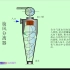 化工设备原理动画-旋风分离器（翻录）